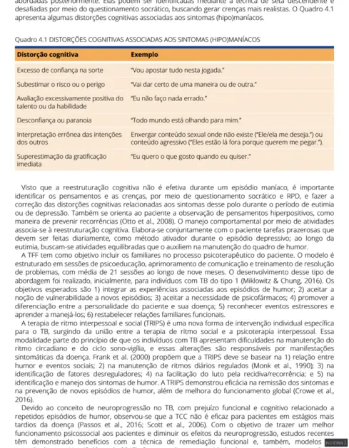 Casos clínicos em saúde mental