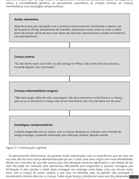 Casos clínicos em saúde mental