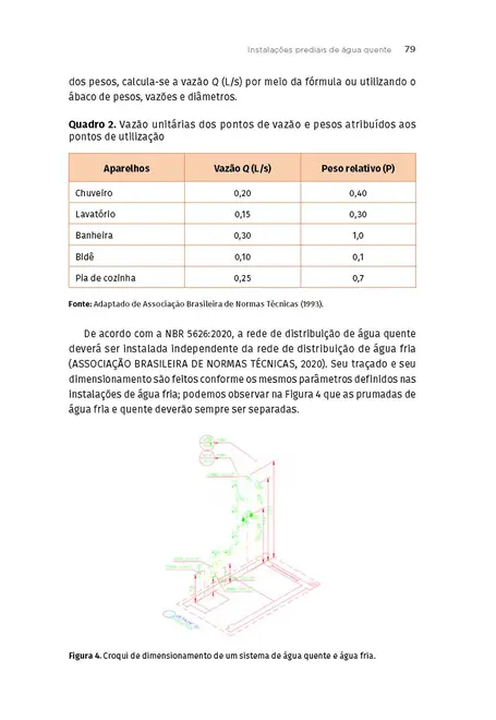 Saneamento e Instalações Hidráulicas Prediais