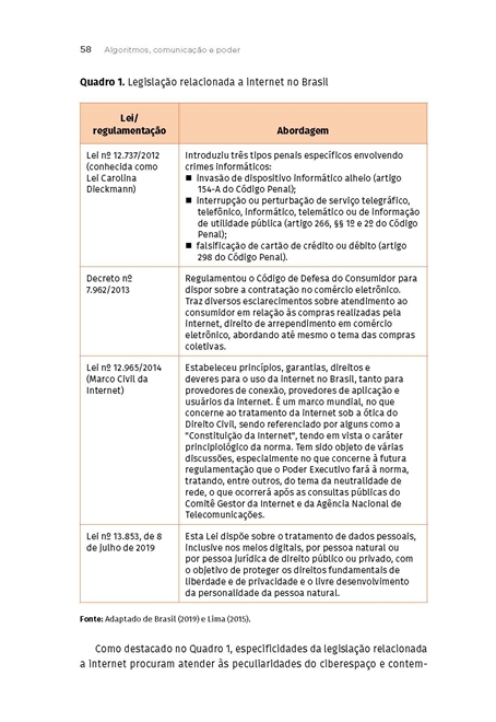 Tópicos Contemporâneos da Comunicação Social