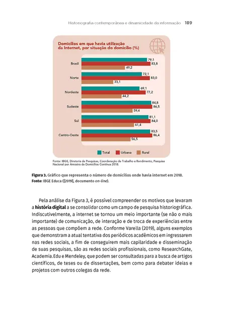 Historiografia Brasileira