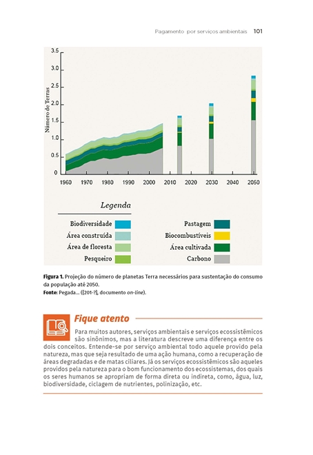 Valoração Ambiental de Serviços Ecossistêmicos