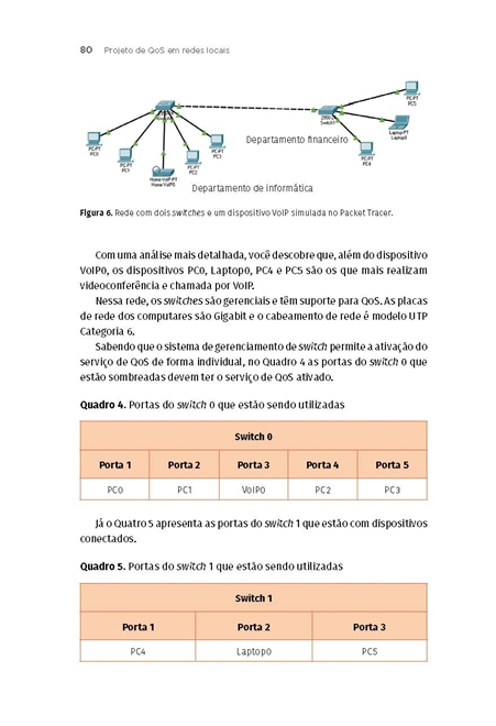 Projeto de Redes de Computadores