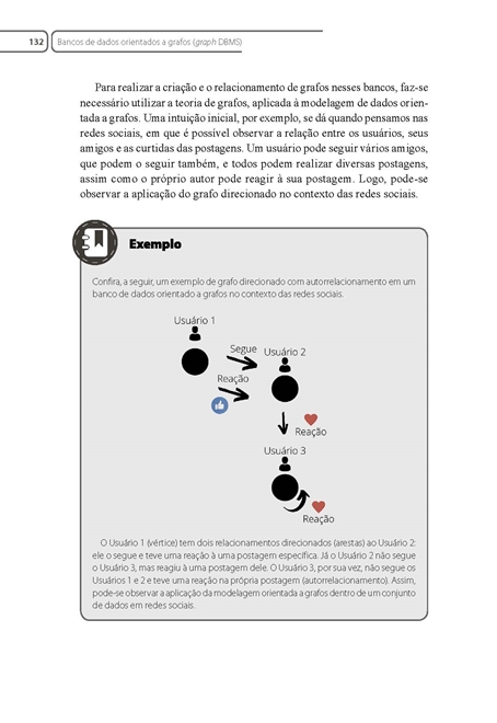 Banco de Dados Não Relacional