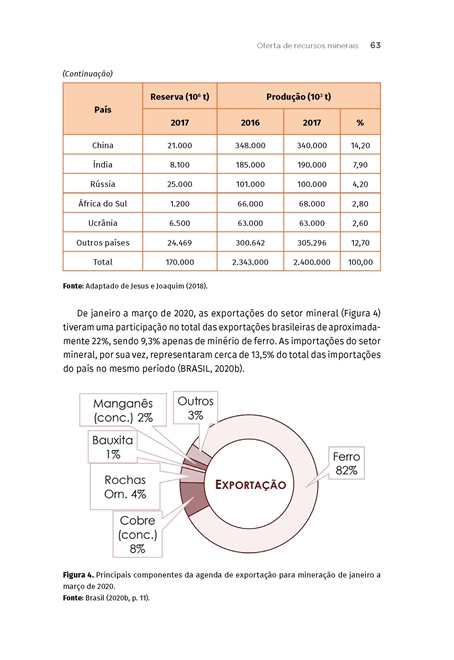 Economia Mineral e Engenharia Econômica