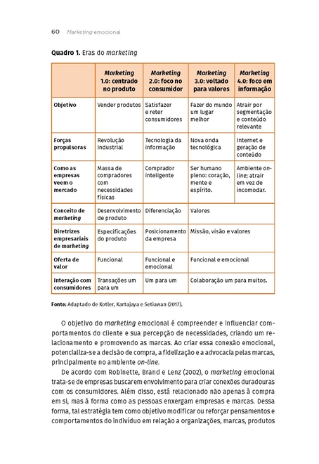 Gestão de Conteúdos em Canais Sociais