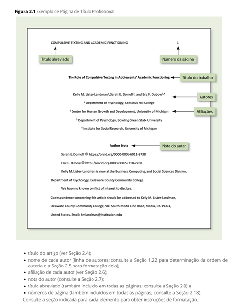 Manual de publicação da APA