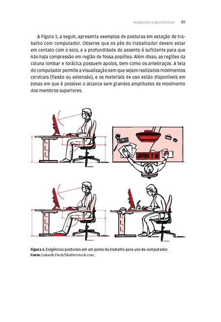 Fisioterapia: saúde do trabalhador