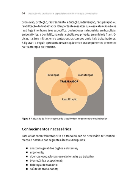 Fisioterapia: saúde do trabalhador