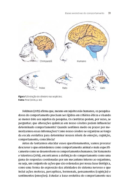 Psicobiologia