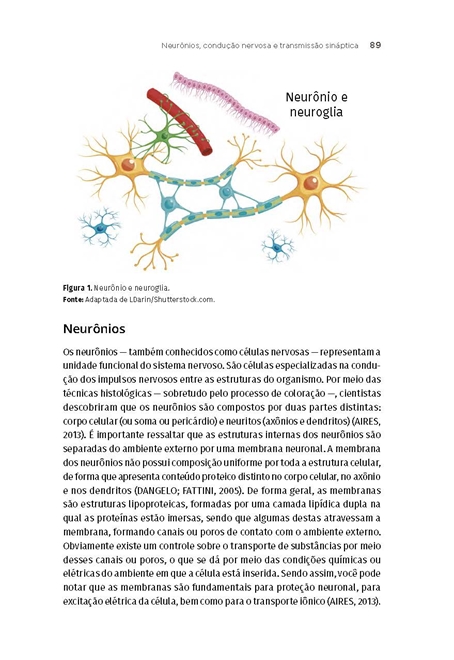 Psicobiologia