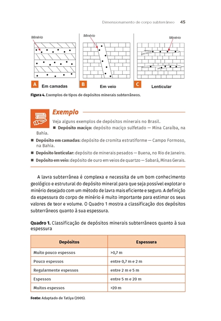 Lavras de Minas Subterrâneas