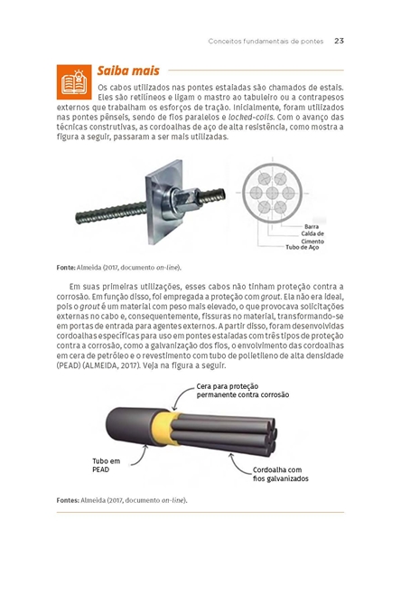 Pontes e Grandes Estruturas