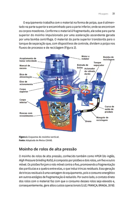 Tratamento de Minérios