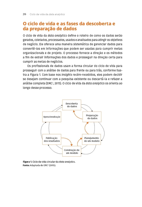 Analytics para Big Data