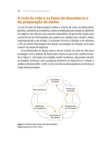 Analytics para Big Data