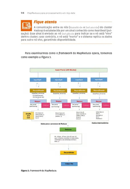 Analytics para Big Data