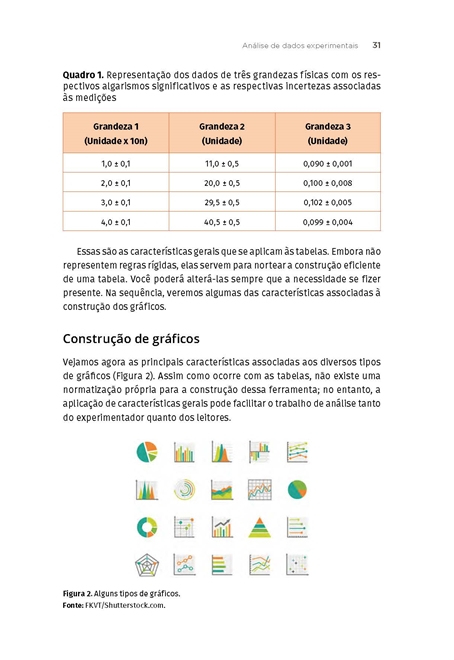 Introdução à Física Experimental