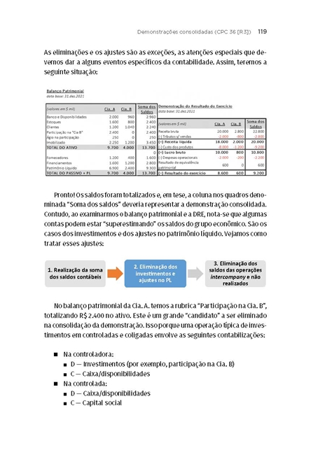 Contabilidade Societária