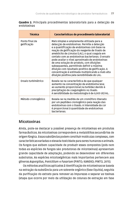 Controle de Qualidade de Insumos e Produtos Farmacêuticos