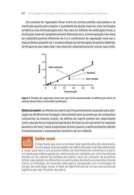 Controle de Qualidade de Insumos e Produtos Farmacêuticos