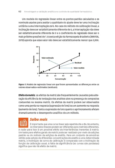 Controle de Qualidade de Insumos e Produtos Farmacêuticos