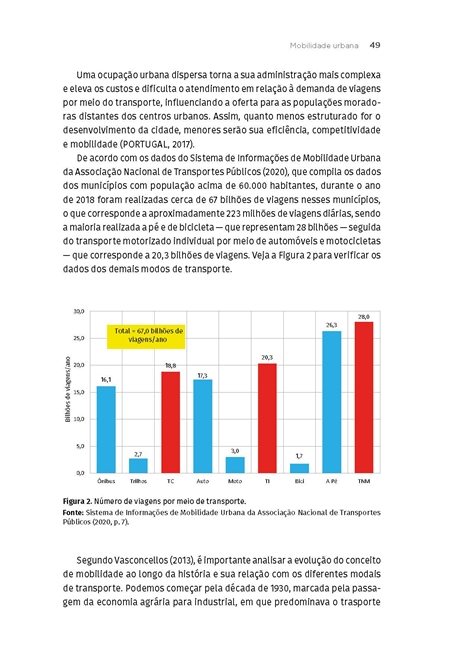 Sistemas de Transportes