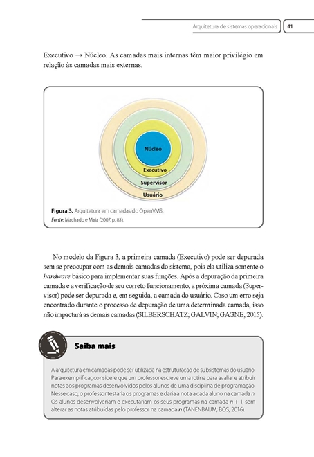 Sistemas Operacionais Embarcados