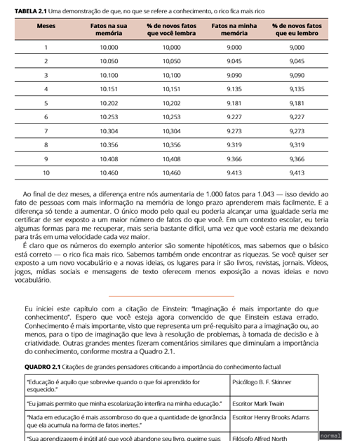 Por que os alunos não gostam da escola?