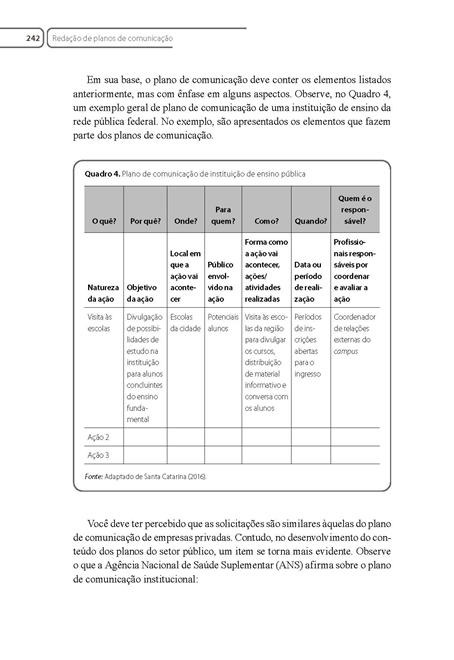 Redação Aplicada à Comunicação