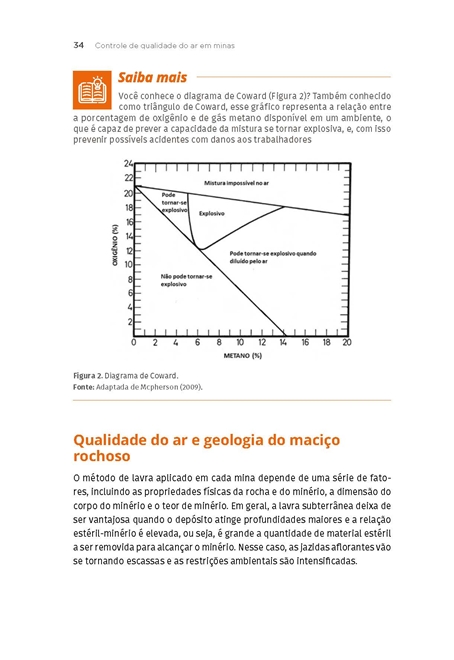 Ventilação e Condicionamento de Minas