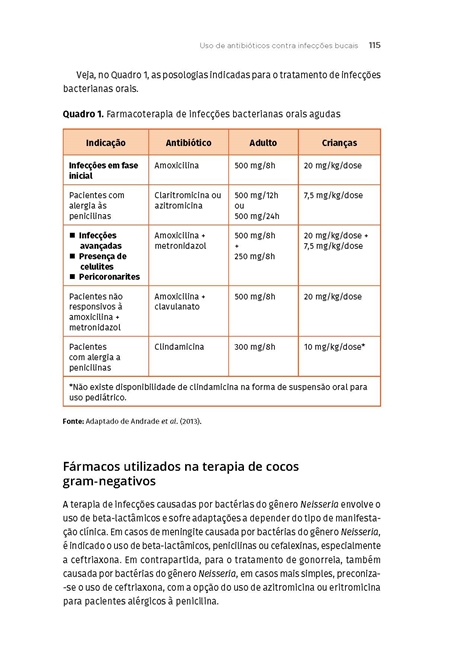 Farmacologia Aplicada à Odontologia