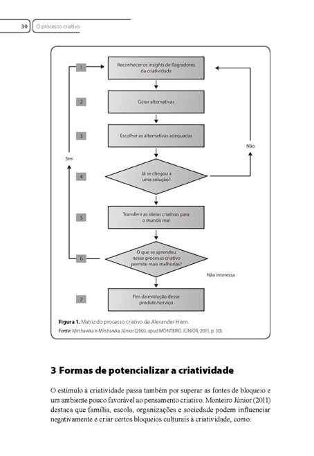 Identificação e Análise de Oportunidades Nacionais e Internacionais