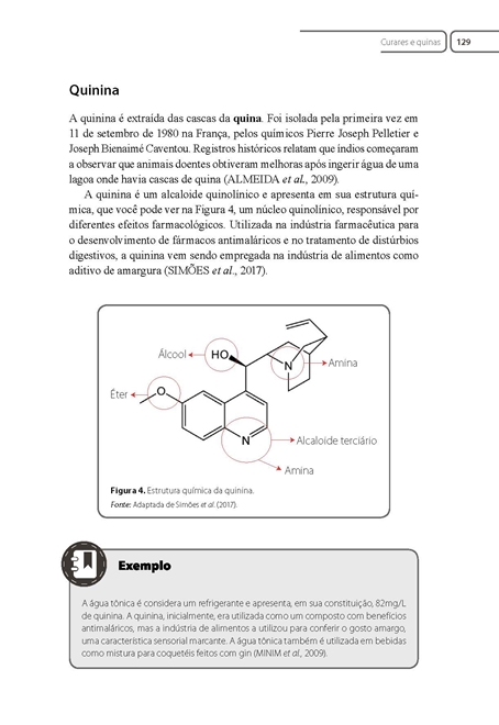 Farmacognosia Aplicada