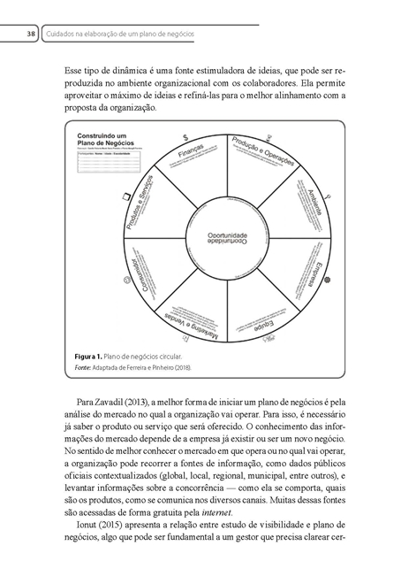 Plano de Negócios II