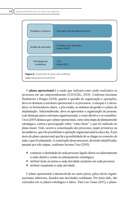 Plano de Negócios II