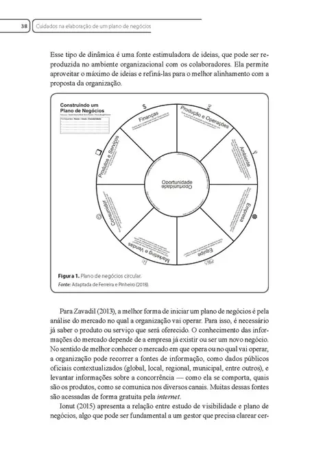 Plano de Negócios II