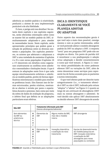 Terapia comportamental dialética na prática clínica