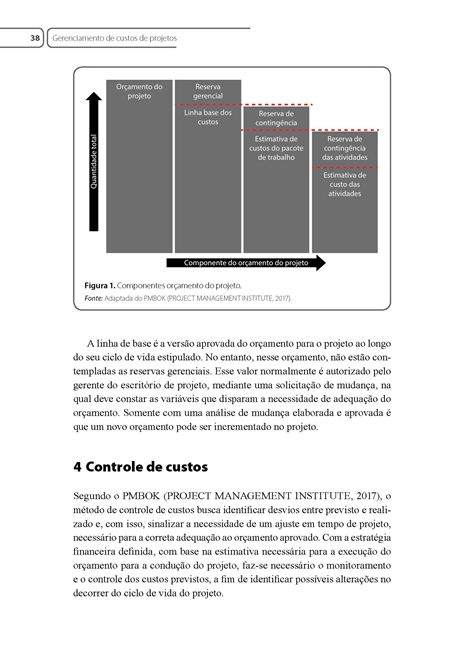 Gestão de Contratos e Orçamentos de TI