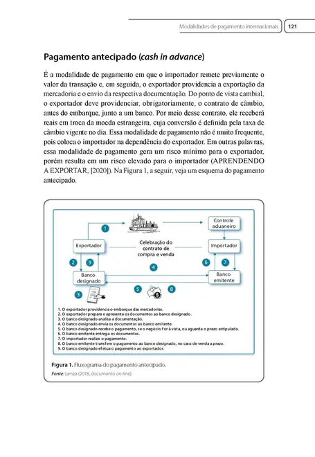 Planejamento e Viabilidade das Operações de Exportação e Importação
