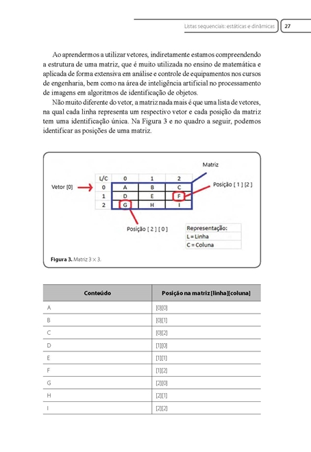 Estrutura de Dados