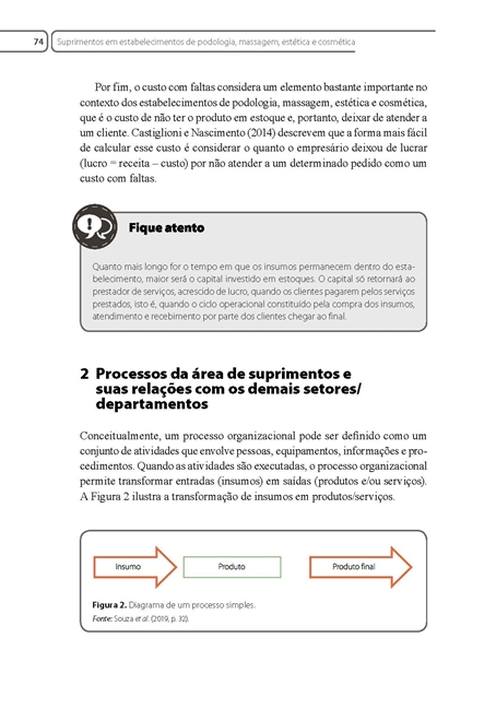 Gestão de Estabelecimento de Interesse à Saúde