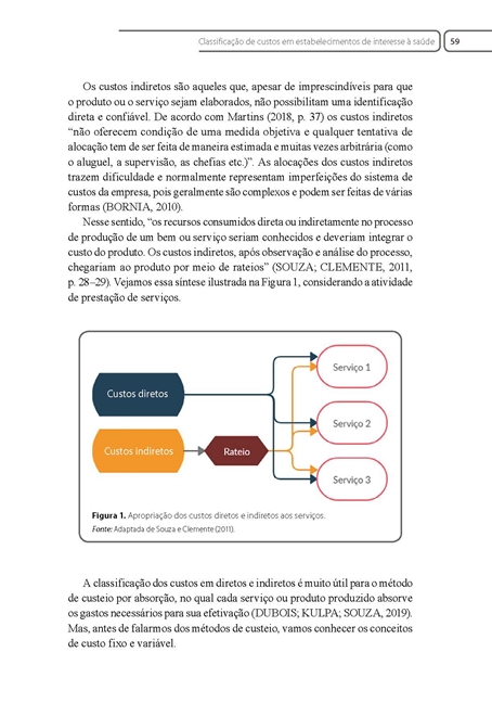 Gestão de Estabelecimento de Interesse à Saúde