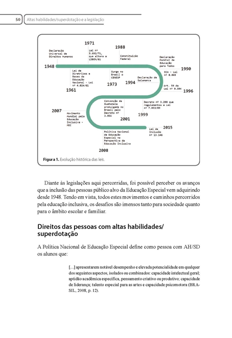 Ensino da Pessoa com Altas Habilidades/Superdotação