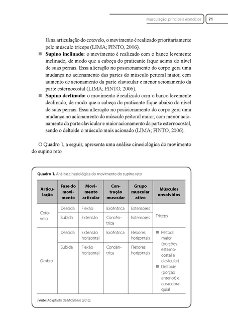 Musculação e Ginástica de Academia