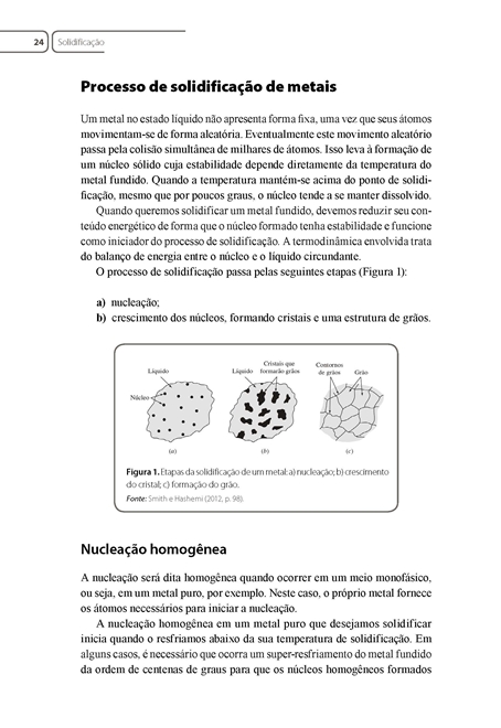 Tecnologia dos Materiais