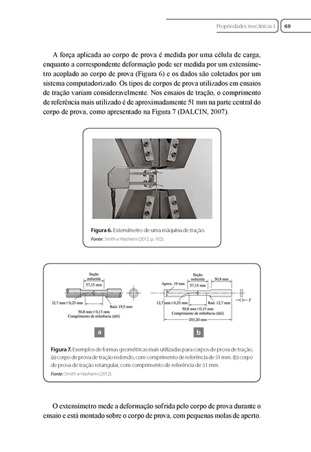 Tecnologia dos Materiais