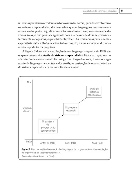 Sistemas Especialistas