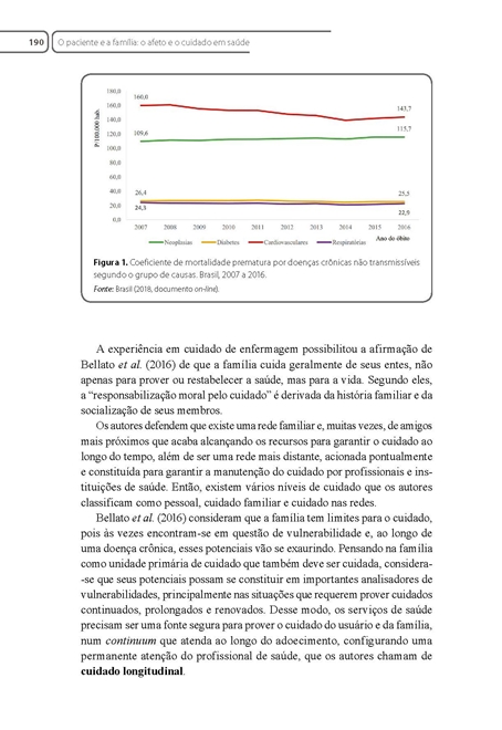 Psicologia Aplicada ao Cuidado