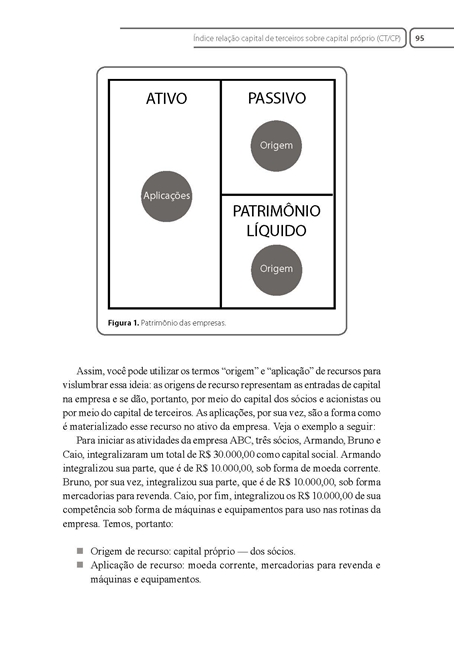 Análise das Demonstrações Financeiras